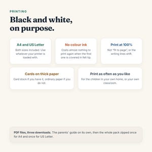 May include: An informational graphic titled Printing: Black and white, on purpose. It features five white boxes with instructions for printing documents, including A4 and US Letter sizes, no color ink, 100% scale, thick paper, and unlimited printing.