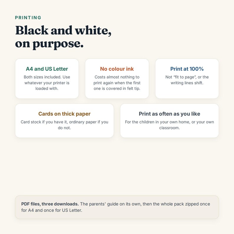 May include: An informational graphic titled Printing: Black and white, on purpose. It features five white boxes with instructions for printing documents, including A4 and US Letter sizes, no color ink, 100% scale, thick paper, and unlimited printing.