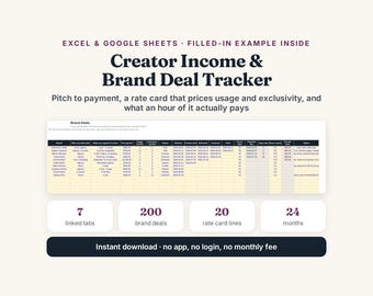 Creator Income Tracker, Brand Deal Rate Card (Excel, Google Sheets)