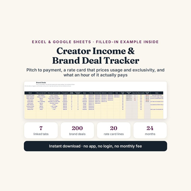 Creator Income Tracker, Brand Deal Rate Card (Excel, Google Sheets) image 1