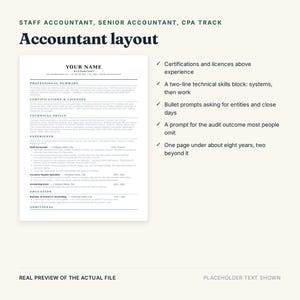 May include: A digital resume template for accountants titled Accountant layout, featuring sections for professional summary, certifications, technical skills, experience, and education. The document includes placeholder text and a list of formatting tips.