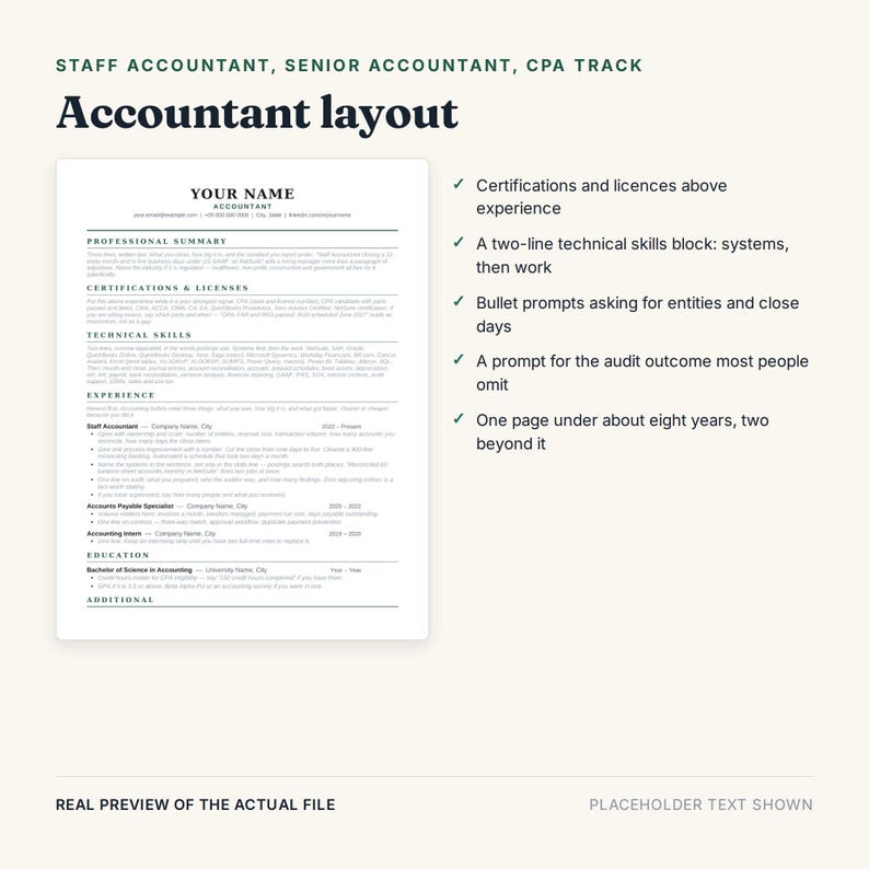May include: A digital resume template for accountants titled Accountant layout, featuring sections for professional summary, certifications, technical skills, experience, and education. The document includes placeholder text and a list of formatting tips.