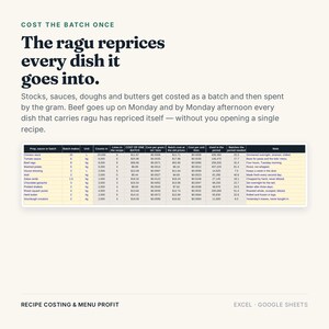 Recipe Costing Spreadsheet, Excel Google Sheets, Restaurant Food Cost Calculator, Menu Engineering and Plate Cost Tracker (Digital Download) bild 6