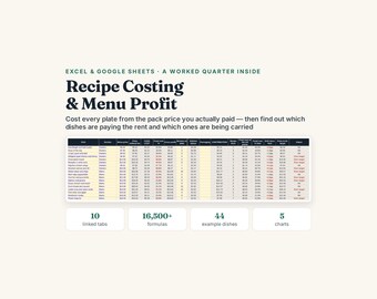 Recipe Costing Spreadsheet, Excel Google Sheets, Restaurant Food Cost Calculator, Menu Engineering and Plate Cost Tracker (Digital Download)
