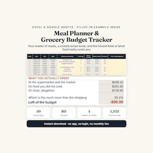 Meal Planner Spreadsheet: Grocery Budget Tracker (Excel, Google Sheets) imagen 1
