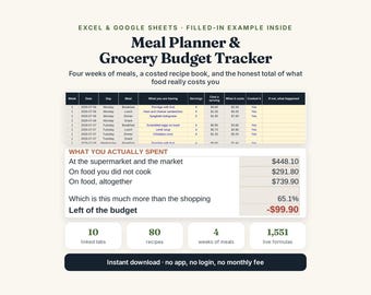 Meal Planner Spreadsheet: Grocery Budget Tracker (Excel, Google Sheets)