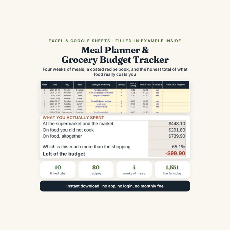 Meal Planner Spreadsheet: Grocery Budget Tracker (Excel, Google Sheets) imagen 1