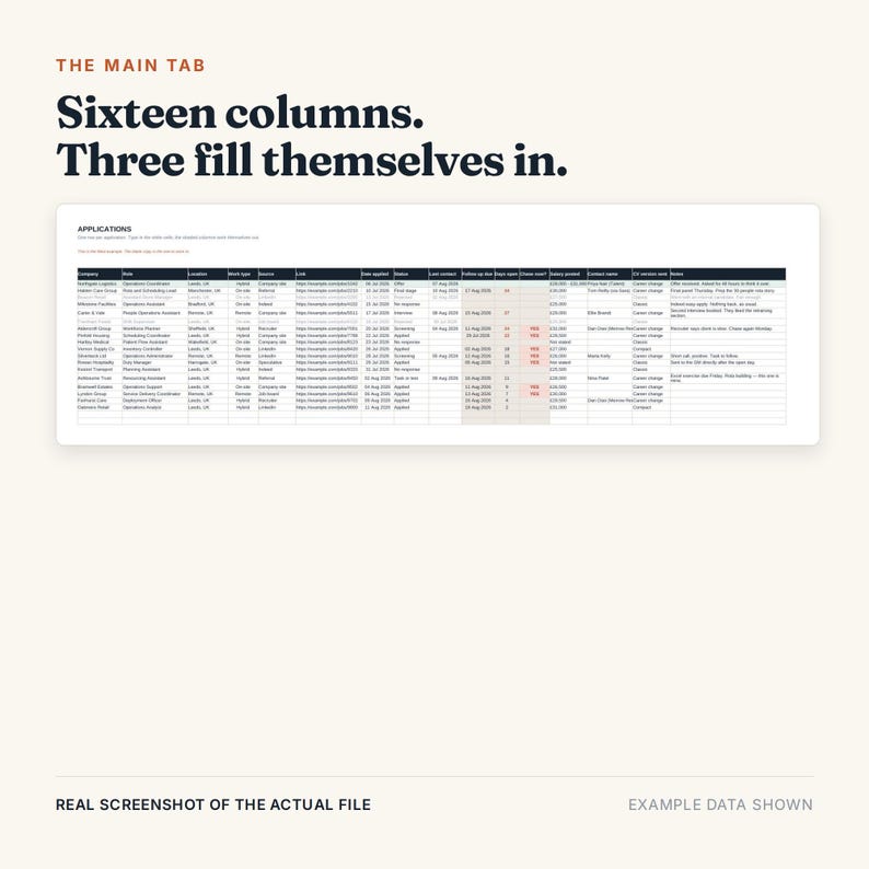 May include: A digital spreadsheet interface titled The Main Tab with the text Sixteen columns. Three fill themselves in. The table displays job application data including company names, roles, locations, work types, sources, links, dates, and status updates.