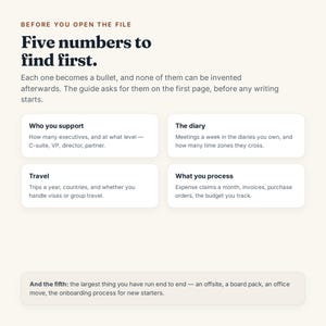 以下が含まれることがあります： Before you open the file: Five numbers to find firstというタイトルの文書。Who you support、The diary、Travel、What you processの4つのカテゴリーが記載されており、最後のセクションでは5番目の項目として、管理された最大のプロジェクトについて説明されています。