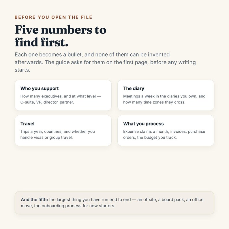 以下が含まれることがあります： Before you open the file: Five numbers to find firstというタイトルの文書。Who you support、The diary、Travel、What you processの4つのカテゴリーが記載されており、最後のセクションでは5番目の項目として、管理された最大のプロジェクトについて説明されています。