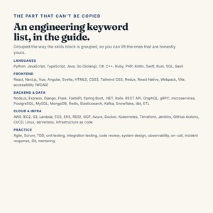 May include: A printed guide titled The part that can't be copied, An engineering keyword list, in the guide. It lists technical skills categorized into Languages, Frontend, Backend & Data, Cloud & Infra, and Practice with various software terms.
