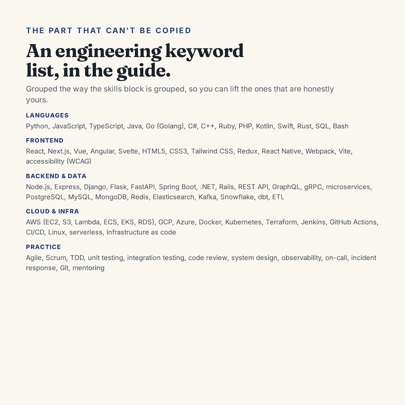 May include: A printed guide titled The part that can't be copied, An engineering keyword list, in the guide. It lists technical skills categorized into Languages, Frontend, Backend & Data, Cloud & Infra, and Practice with various software terms.