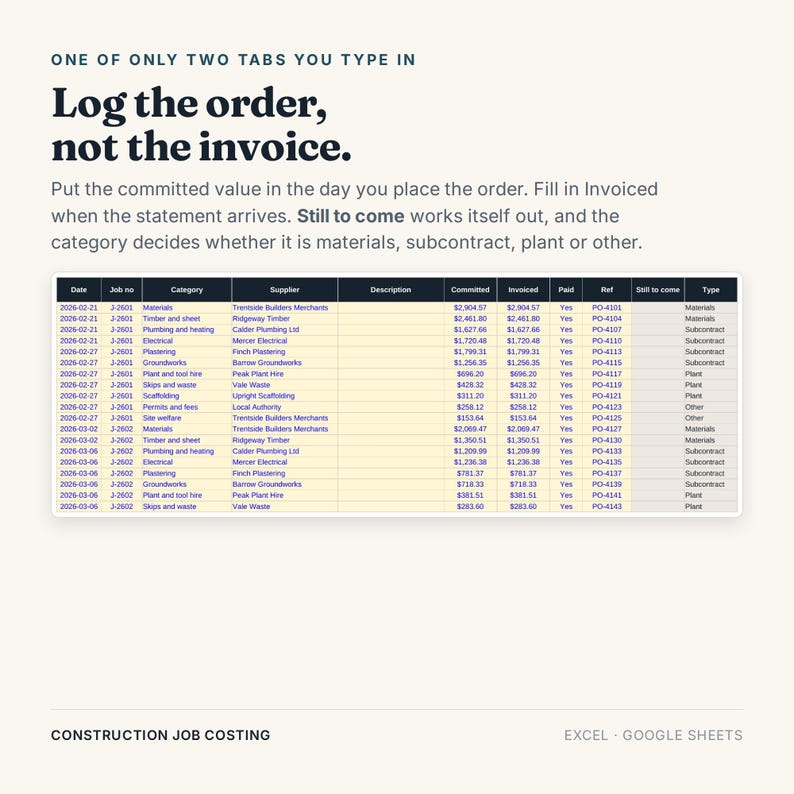 May include: A digital spreadsheet for construction job costing with dark blue headers and light yellow rows. Text reads: One of only two tabs you type in. Log the order, not the invoice. Put the committed value in the day you place the order.
