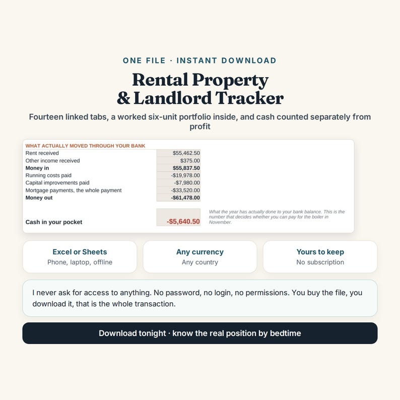 Rental Property Tracker: Excel, Google Sheets Landlord Spreadsheet (Digital Download) bild 7