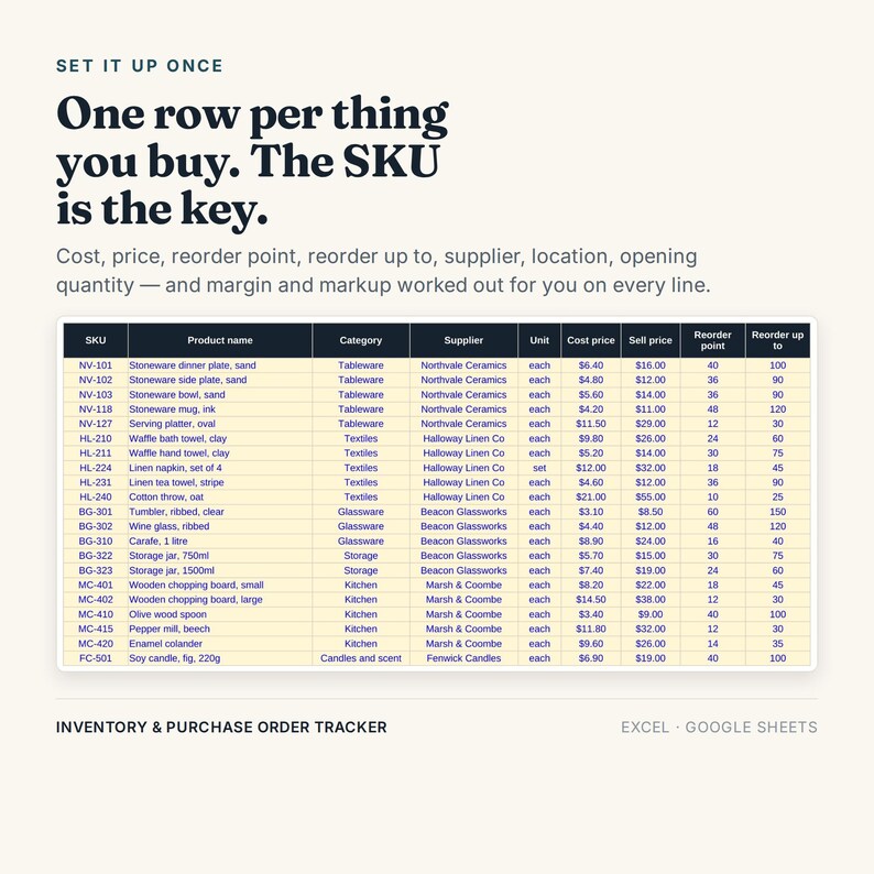 Inventory and Purchase Order Tracker, Excel Google Sheets, Stock Reorder Point and Supplier Lead Time, Stock Valuation (Digital Download) immagine 11