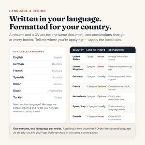 May include: An informational graphic titled Written in your language. Formatted for your country. It features a list of available languages and a table comparing resume conventions across the United States, United Kingdom, Germany, France, Netherlands, Spain, Italy, and Canada.