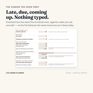 Pu&ograve; includere: Un dashboard digitale per la pianificazione amministrativa per Excel e Google Sheets. L'interfaccia mostra categorie di attivit&agrave; come What is already late, What is due e What matters most, con dati numerici, date ed etichette di testo.