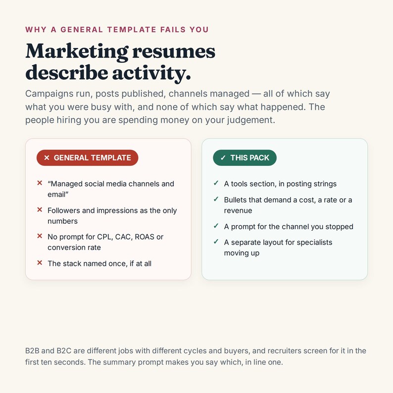 May include: An educational graphic titled Why a General Template Fails You, comparing general resume templates with a specific pack. It lists bullet points under red and green boxes, detailing resume content strategies for marketing professionals.