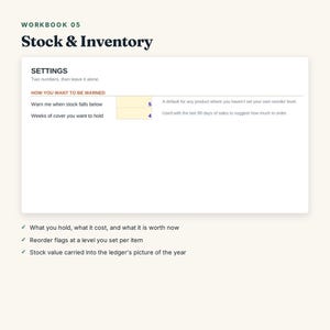Pu&ograve; includere: Una pagina di cartella di lavoro digitale intitolata Workbook 05 Stock & Inventory. Presenta una tabella delle impostazioni con campi per i livelli di riordino e le settimane di copertura, oltre a punti sulla valutazione delle scorte.