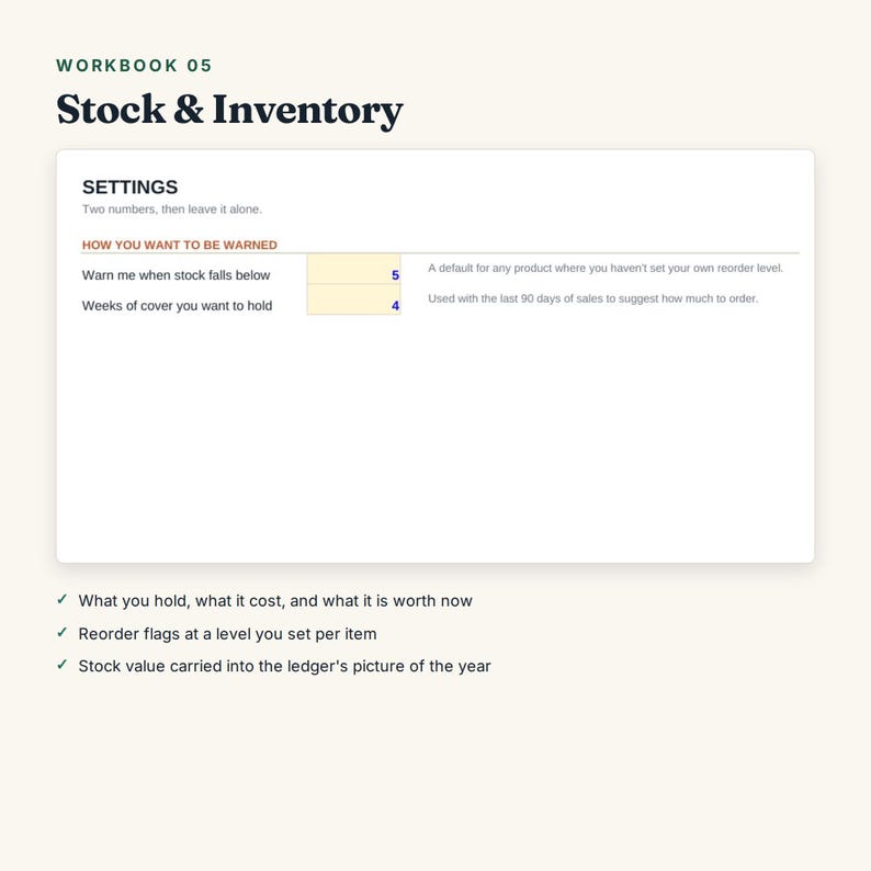 Pu&ograve; includere: Una pagina di cartella di lavoro digitale intitolata Workbook 05 Stock & Inventory. Presenta una tabella delle impostazioni con campi per i livelli di riordino e le settimane di copertura, oltre a punti sulla valutazione delle scorte.