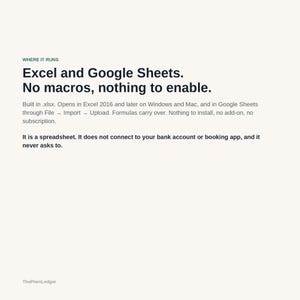 Pode incluir: Um documento digital intitulado ThePlainLedger com o texto: WHERE IT RUNS. Excel and Google Sheets. No macros, nothing to enable. Built in .xlsx. Opens in Excel 2016 and later on Windows and Mac, and in Google Sheets through File &rarr; Import &rarr; Upload. Formulas carry over. Nothing to install, no add-on, no subscription. It is a spreadsheet. It does not connect to your bank account or booking app, and it never asks to.