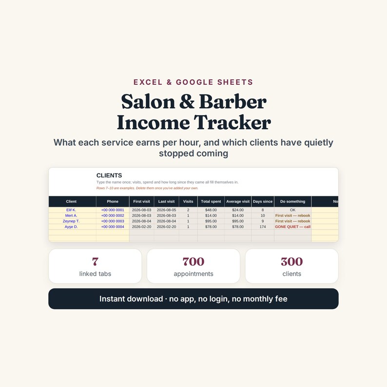 K&ouml;nnte beinhalten: Eine digitale Tabellenvorlage mit dem Titel Salon & Barber Income Tracker f&uuml;r Excel und Google Sheets. Sie enth&auml;lt eine Kundendatentabelle mit Spalten f&uuml;r Besuche, Ausgaben und Status sowie Zusammenfassungsfelder f&uuml;r 7 verkn&uuml;pfte Registerkarten.