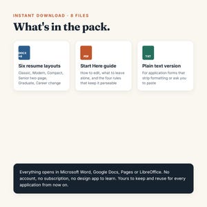 May include: A digital product information graphic titled What's in the pack. It lists eight files including six resume layouts in DOCX format, a PDF Start Here guide, and a plain text version. It notes compatibility with Microsoft Word, Google Docs, Pages, or LibreOffice.
