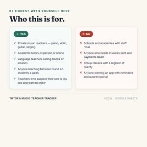 K&ouml;nnte beinhalten: Eine digitale &Uuml;bersicht mit dem Titel Who this is for, die Kriterien f&uuml;r einen Tutor- und Musiklehrer-Tracker auflistet. Die linke Spalte zeigt mit einem gr&uuml;nen H&auml;kchen die Zielgruppe, wie Musiklehrer und Tutoren. Die rechte Spalte markiert mit einem roten Kreuz Gruppen wie Schulen, Rechnungsstellung, Gruppenkurse und App-Nutzer als nicht geeignet.