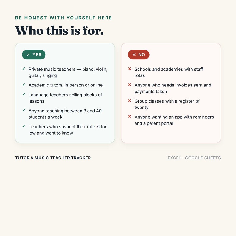 K&ouml;nnte beinhalten: Eine digitale &Uuml;bersicht mit dem Titel Who this is for, die Kriterien f&uuml;r einen Tutor- und Musiklehrer-Tracker auflistet. Die linke Spalte zeigt mit einem gr&uuml;nen H&auml;kchen die Zielgruppe, wie Musiklehrer und Tutoren. Die rechte Spalte markiert mit einem roten Kreuz Gruppen wie Schulen, Rechnungsstellung, Gruppenkurse und App-Nutzer als nicht geeignet.