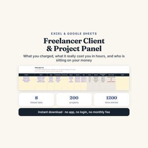 May include: An Excel and Google Sheets Freelancer Client and Project Panel template. It features a project tracking table with columns for client, fee, hours, and status, plus summary boxes for 8 linked tabs, 200 projects, and 1200 time entries.