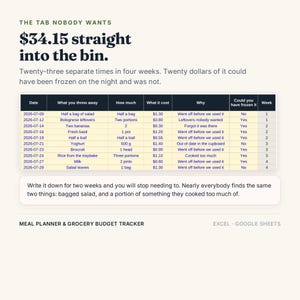 Puede incluir: Una hoja de c&aacute;lculo digital para planificar comidas y rastrear el presupuesto de comestibles. El texto dice: THE TAB NOBODY WANTS, $34.15 straight into the bin. Una tabla enumera fechas, art&iacute;culos desechados, costos y motivos.