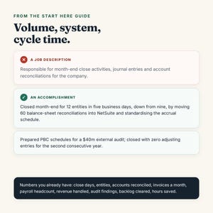 May include: An educational infographic titled From The Start Here Guide: Volume, system, cycle time. It contrasts a job description with an accomplishment, providing examples of professional achievements and a list of metrics to track for career development.