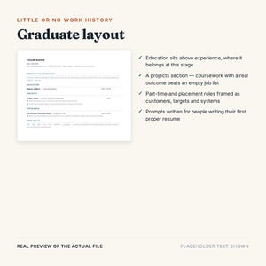 May include: A resume template titled Graduate layout for those with little or no work history. It features sections for professional summary, education, projects, experience, and core skills, with bulleted text explaining the layout strategy.
