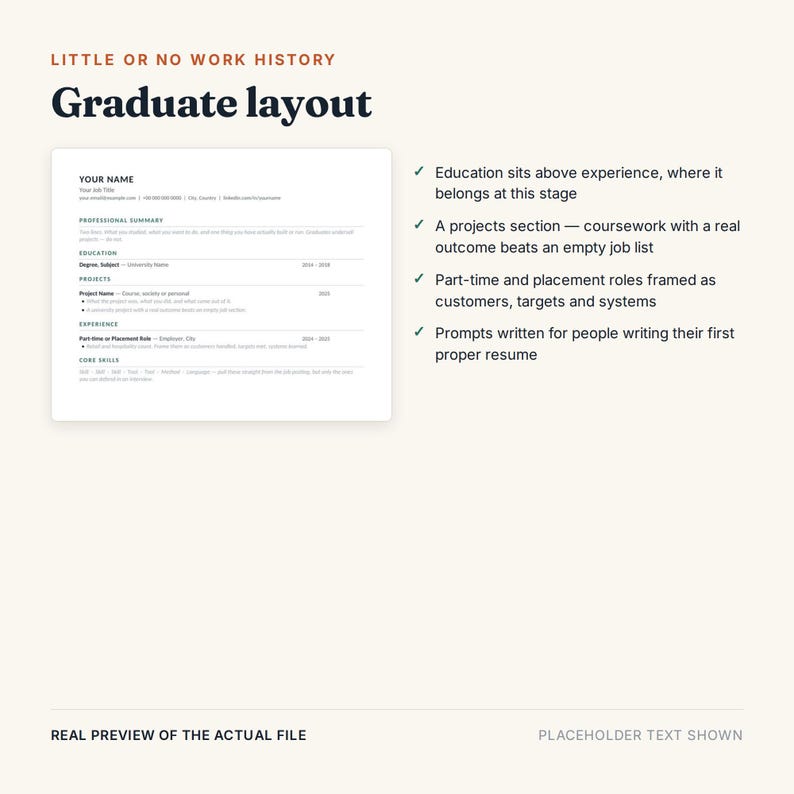 May include: A resume template titled Graduate layout for those with little or no work history. It features sections for professional summary, education, projects, experience, and core skills, with bulleted text explaining the layout strategy.