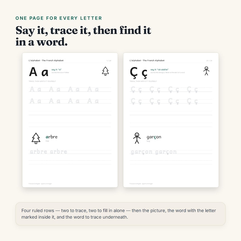 May include: Two educational worksheets for learning the French alphabet. Each page features a letter, tracing lines, and a corresponding word with an illustration. Text includes 'ONE PAGE FOR EVERY LETTER', 'Say it, trace it, then find it in a word.'