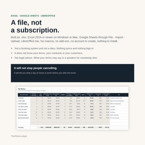 K&ouml;nnte beinhalten: Eine digitale Tabellenkalkulationsdatei f&uuml;r Excel, Google Sheets und LibreOffice mit dem Titel A file, not a subscription. Sie enth&auml;lt Text zur Kompatibilit&auml;t, Einschr&auml;nkungen und eine Datentabelle mit der &Uuml;berschrift By Notice.