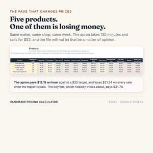 May include: A digital spreadsheet titled Handmade Pricing Calculator for Excel and Google Sheets. The graphic displays a table comparing five products, including a linen apron and leather key fob, with columns for costs, margins, and hourly pay rates.