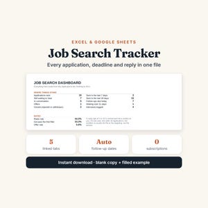 May include: A digital job search tracker template for Excel and Google Sheets. The interface displays a job search dashboard with application statistics, reply rates, and offer rates. It includes five linked tabs, auto follow-up dates, and zero subscriptions.