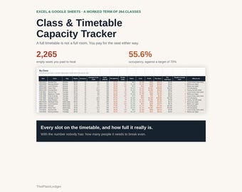 Class Timetable Spreadsheet, Studio Capacity & Break Even Tracker, Yoga Fitness Excel Google Sheets