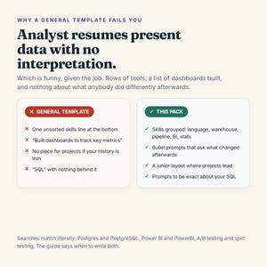 May include: An infographic titled Why a General Template Fails You, comparing a general resume template with a specific pack. It lists flaws like unsorted skills and vague metrics versus improvements like grouped skills, project prompts, and exact SQL details.