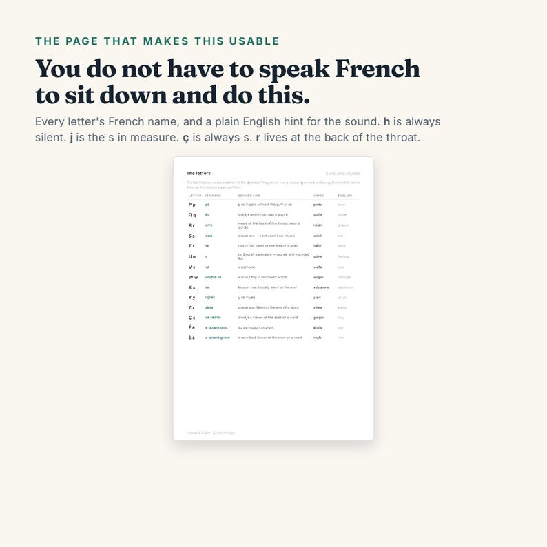 May include: A white instructional page titled The page that makes this usable, featuring the text You do not have to speak French to sit down and do this. Below, a table lists French letters, their names, pronunciation hints, and examples.