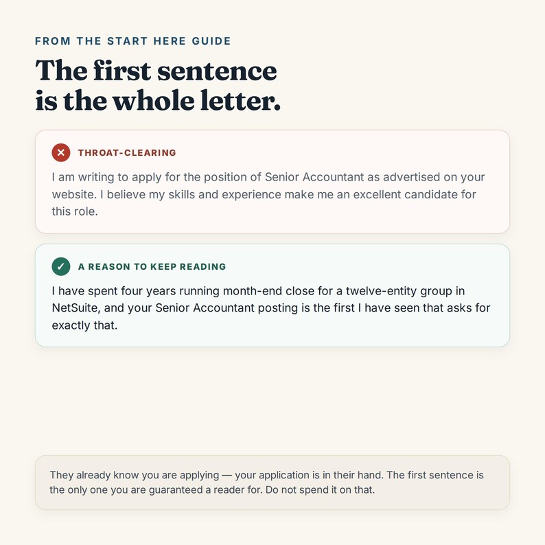 K&ouml;nnte beinhalten: Eine lehrreiche Grafik mit dem Titel FROM THE START HERE GUIDE und dem Text The first sentence is the whole letter. Sie zeigt zwei kontrastierende Beispiele mit den Bezeichnungen THROAT-CLEARING und A REASON TO KEEP READING, gefolgt von einem Ratgeber.