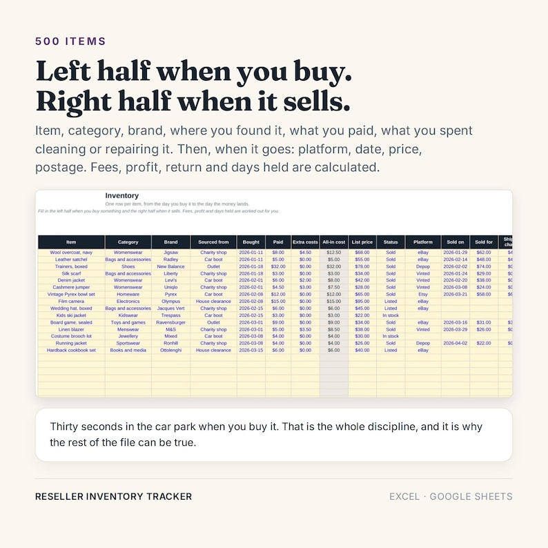 K&ouml;nnte beinhalten: Eine digitale Inventar-Tracking-Tabelle f&uuml;r Wiederverk&auml;ufer mit Spalten f&uuml;r Artikeldetails, Kosten und Verkaufsdaten. Der Text lautet: Left half when you buy. Right half when it sells. Das Tool ist f&uuml;r Excel und Google Sheets zur Verwaltung von 500 Artikeln.