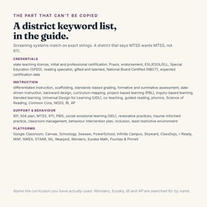 May include: A document titled The Part That Can't Be Copied: A district keyword list, in the guide. It lists educational credentials, instruction methods, support and behavior terms, and software platforms like Google Classroom and Canvas in black text.