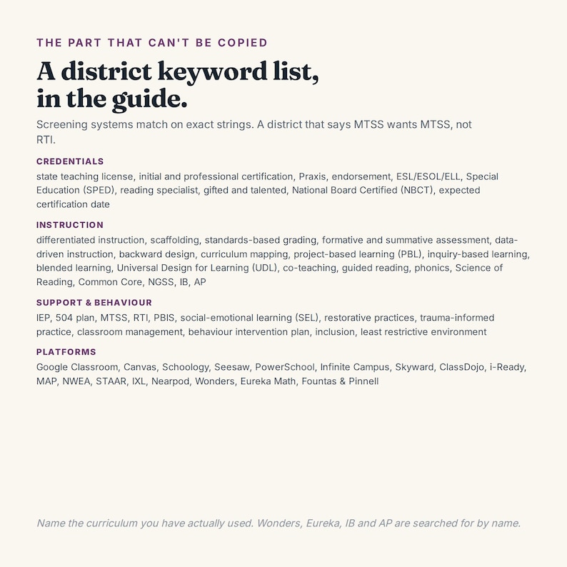May include: A document titled The Part That Can't Be Copied: A district keyword list, in the guide. It lists educational credentials, instruction methods, support and behavior terms, and software platforms like Google Classroom and Canvas in black text.