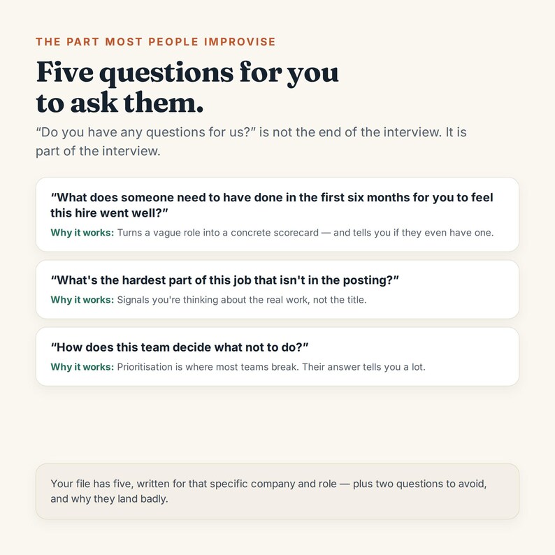 Puede incluir: Un gr&aacute;fico informativo titulado The Part Most People Improvise: Five questions for you to ask them. Enumera tres preguntas de entrevista con explicaciones de por qu&eacute; funcionan, seguido de una nota sobre un archivo con cinco preguntas.