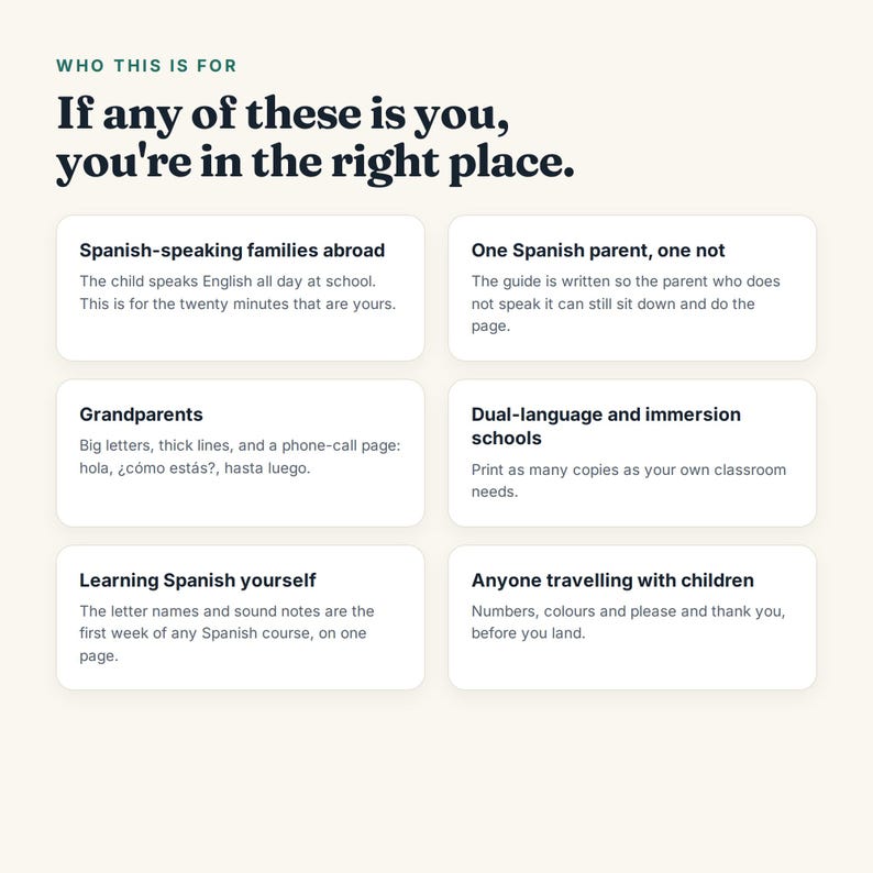 Puede incluir: Un gr&aacute;fico informativo con fondo crema y texto oscuro titulado Who this is for. Enumera seis categor&iacute;as de usuarios potenciales para una gu&iacute;a de idioma espa&ntilde;ol, incluyendo familias, padres, abuelos, escuelas, estudiantes y viajeros.