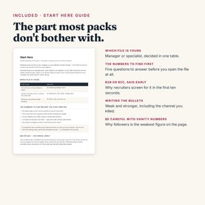 May include: A digital document titled Start Here Guide featuring text about marketing management. The content includes sections on file selection, key metrics, B2B versus B2C strategies, bullet point writing, and vanity numbers, presented in a clean layout.