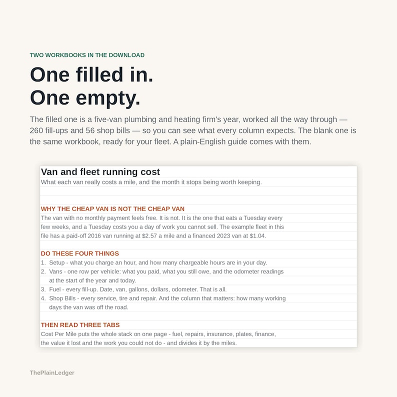 May include: A digital download containing two workbooks for tracking van and fleet running costs. One workbook is pre-filled with data for a five-van plumbing and heating firm, while the other is empty. Includes a plain-English guide for fleet management.