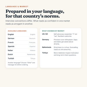 Puede incluir: Un gr&aacute;fico informativo titulado Language & Market con el texto Prepared in your language, for that country's norms. Enumera los idiomas disponibles y explica c&oacute;mo las convenciones de entrevistas y la autopromoci&oacute;n difieren seg&uacute;n el mercado, incluyendo EE. UU., Reino Unido, Alemania, Pa&iacute;ses Bajos y Turqu&iacute;a.